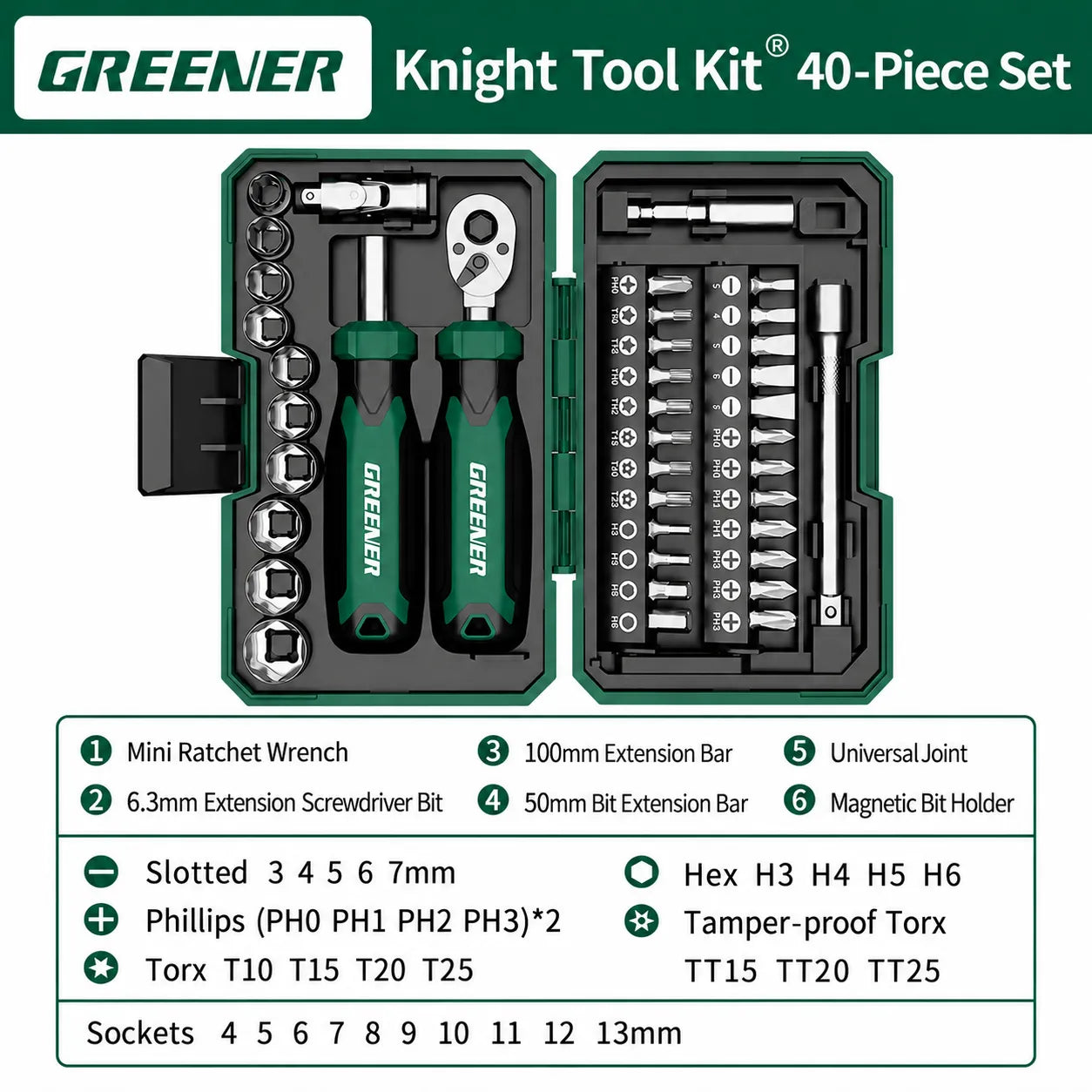 greener-knight-tool-kit-40-piece-ratchet-screwdriver-socket-set