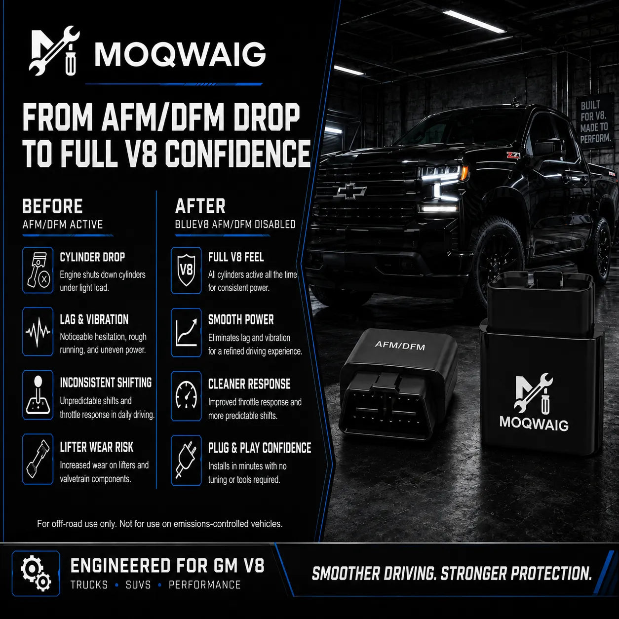 MOQWAIG AFM DFM disabler before-and-after graphic comparing AFM DFM active driving with full V8 confidence after installation.