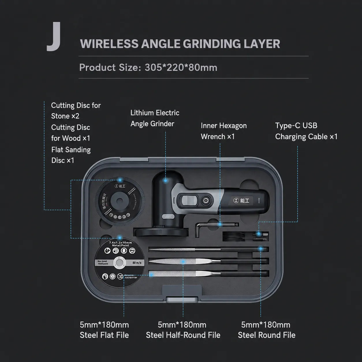 greener-cordless-angle-grinder-layer-with-cutting-discs-files-and-type-c-charging-cable-for-diy-work