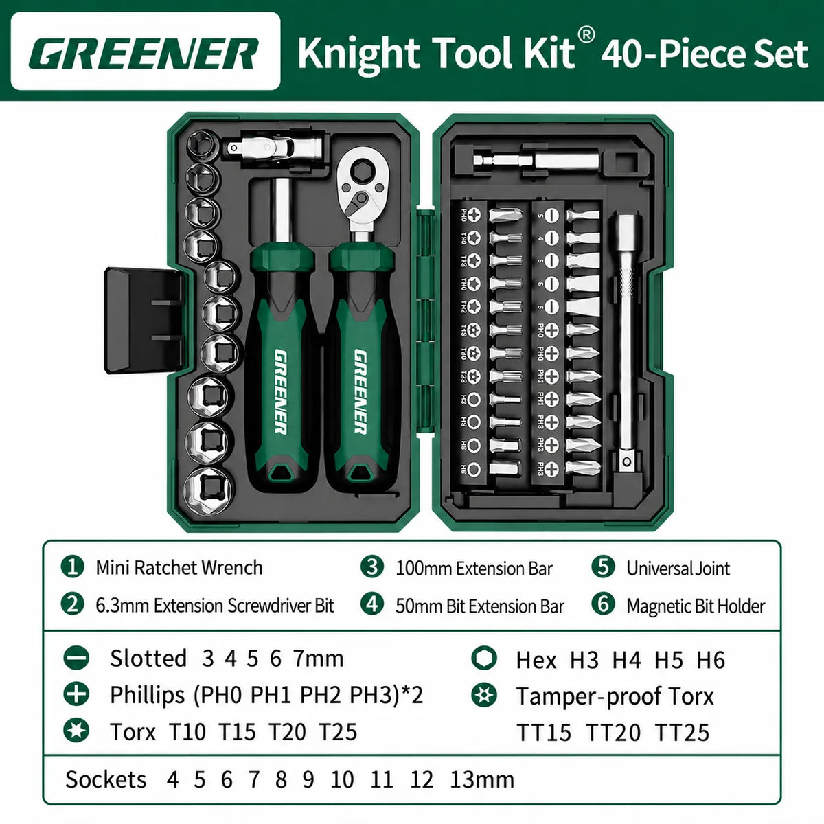 greener-knight-tool-kit-40-piece-ratchet-screwdriver-socket-set