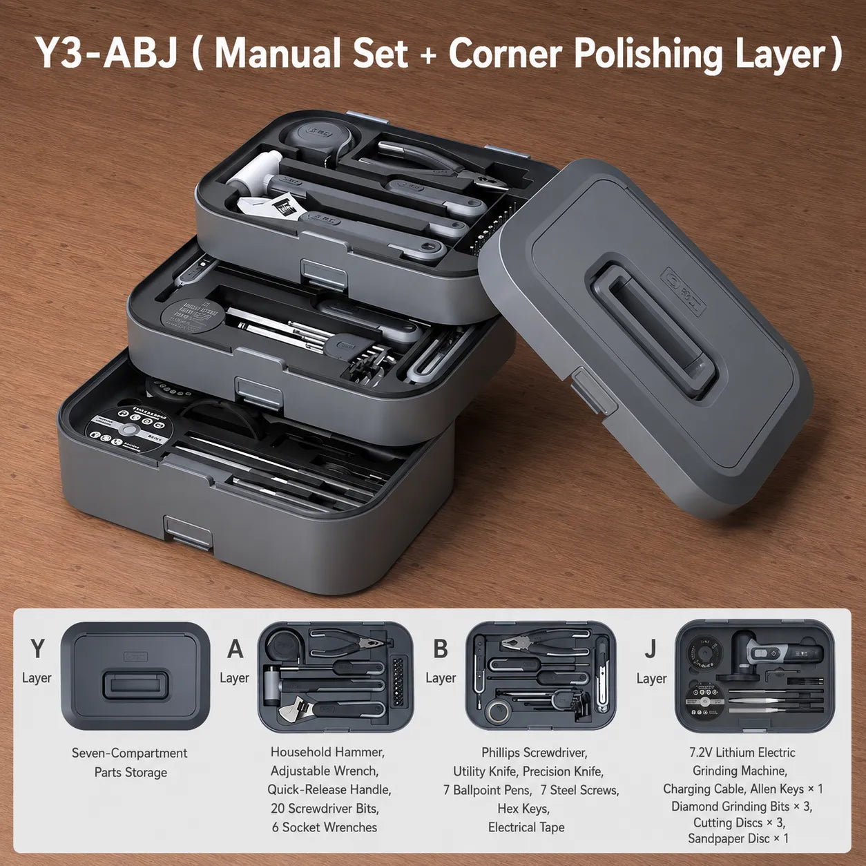 greener-y3-abj-manual-toolbox-with-corner-polishing-layer