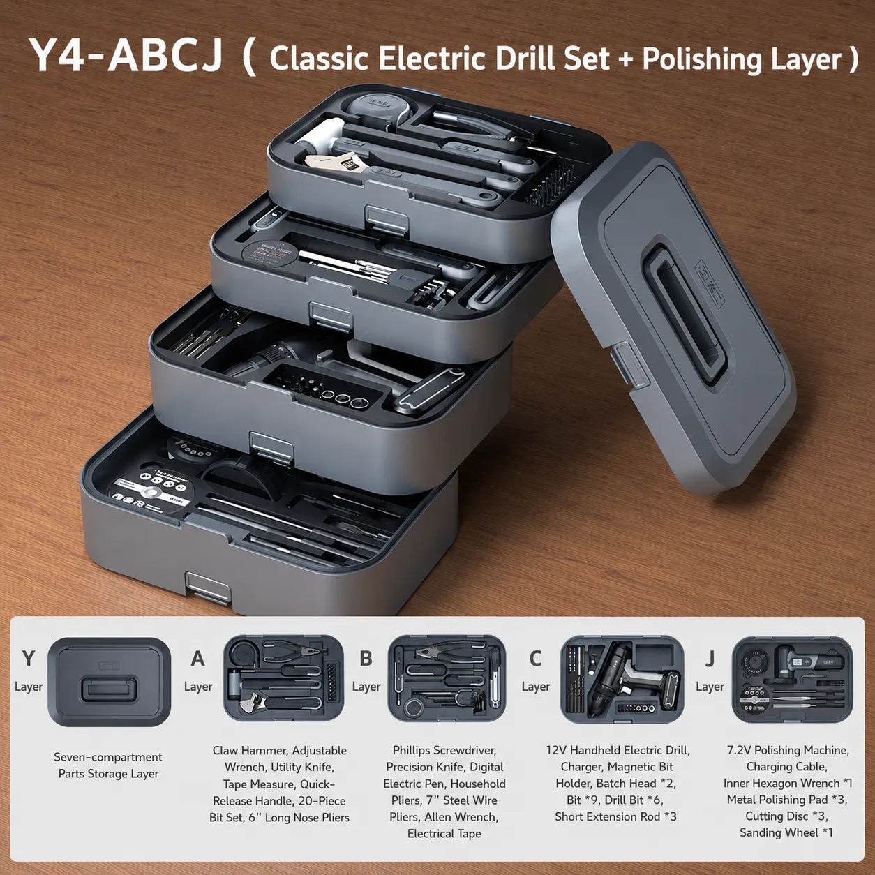 GREENER Y4 ABCJ cordless electric drill and polishing toolbox set for home diy repair and maintenance