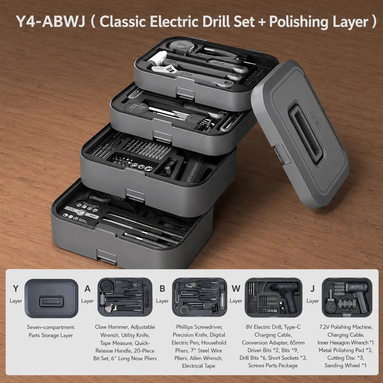 GREENER Y4-ABWJ household toolbox set with cordless drill and polishing accessories on wood background