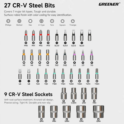 MOQWAIG repair kit with 27 CR-V steel screwdriver bits and 9 sockets covering Phillips, slotted, hex, Torx, square, triangle, and U-type screws