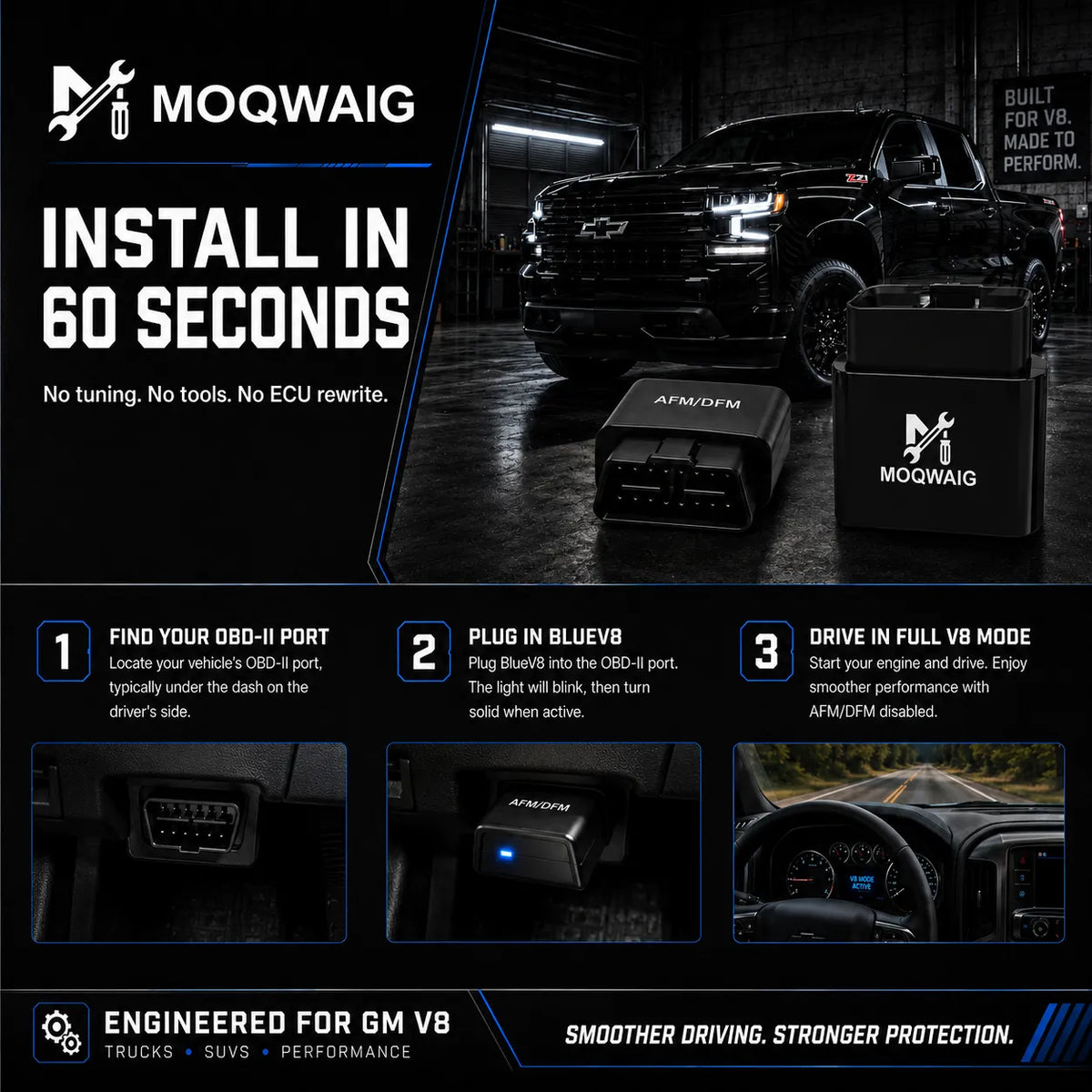 MOQWAIG AFM DFM disabler installation guide showing how to find the OBD-II port, plug in the device, and drive in full V8 mode.