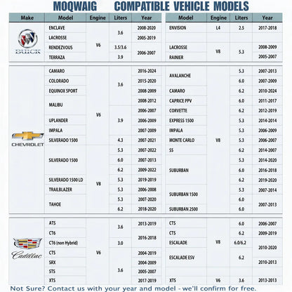 MOQWAIG vehicle compatibility chart showing supported GM models from 2004 to 2024 including Buick, Chevrolet, GMC, Cadillac, Pontiac, Holden, Isuzu and Suzuki