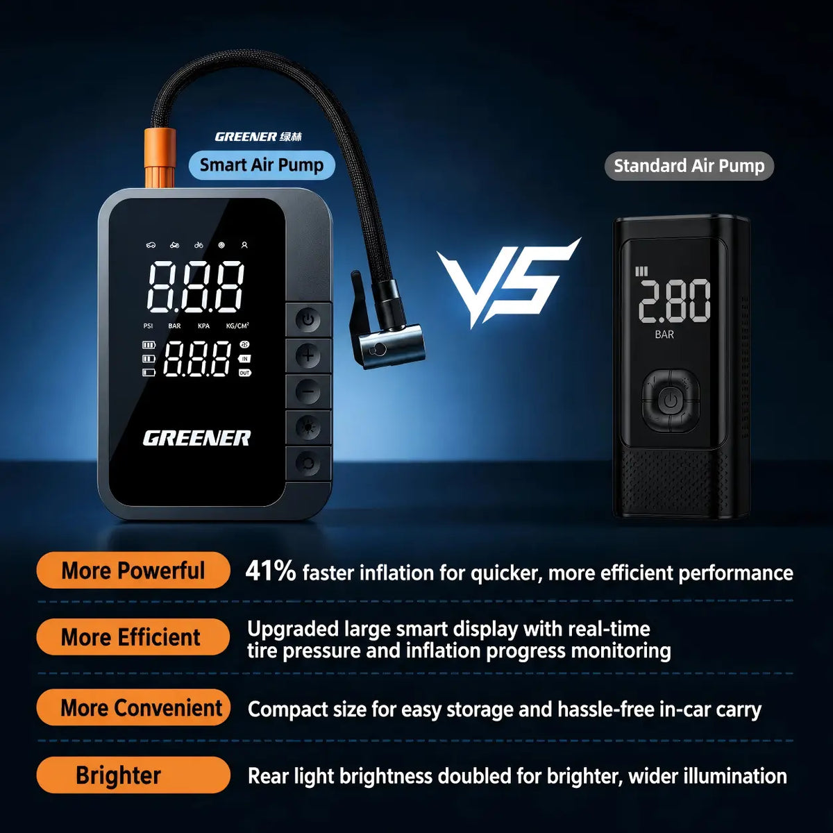 Portable smart air pump product hero image with built-in lighting and compact handheld design.