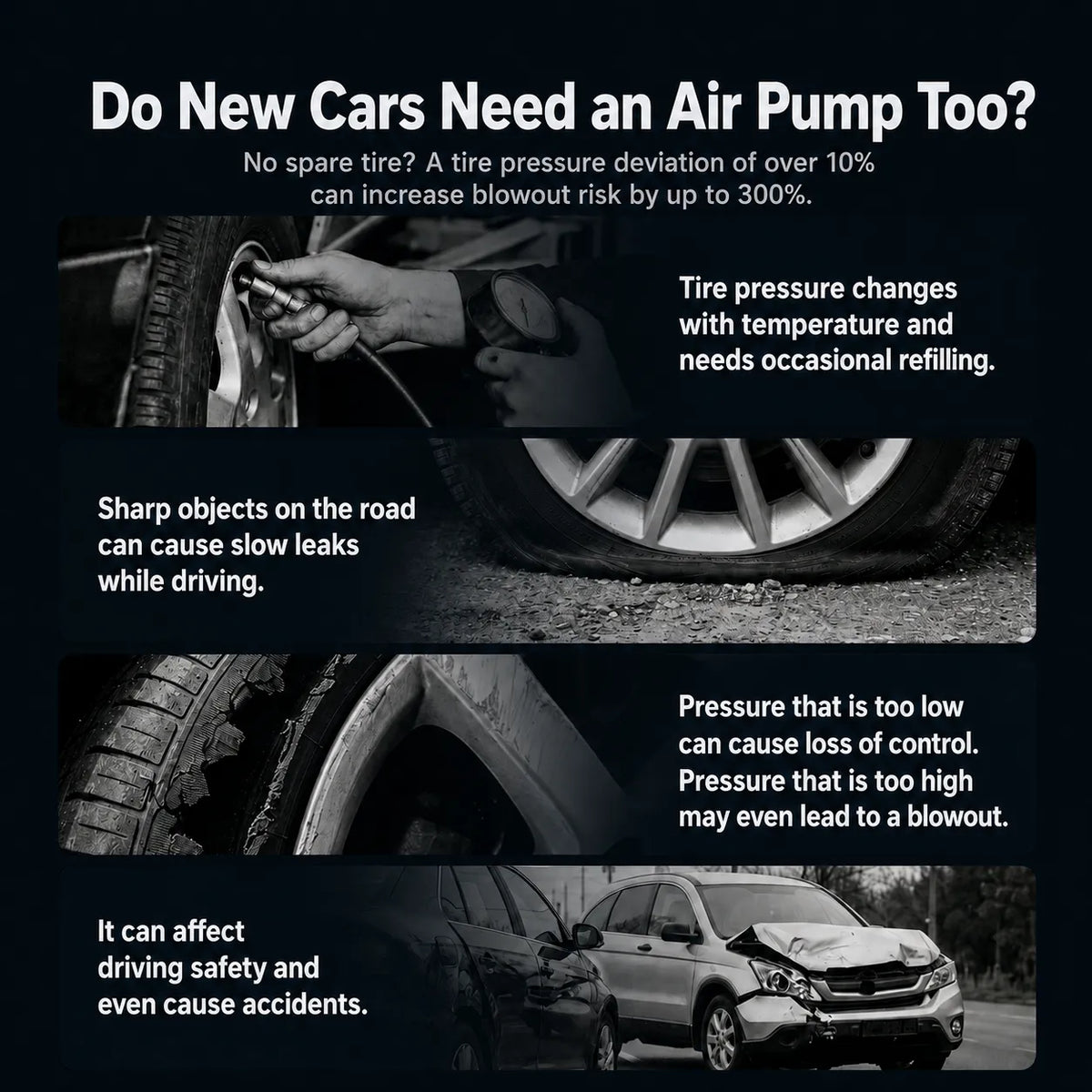 Premium smart air pump showcasing design, flashlight function, inflation speed, and performance features.